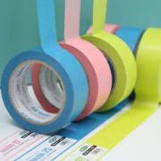 Surface protection