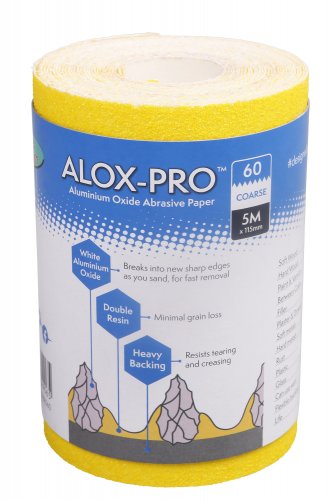 AXU/ABB560