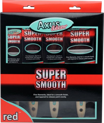 AXU/BRS4